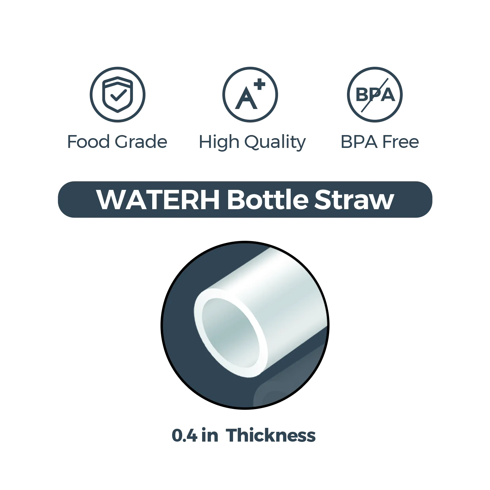 Filtration Upgrade Kit  Compatible with WaterH Vita Water Bottle