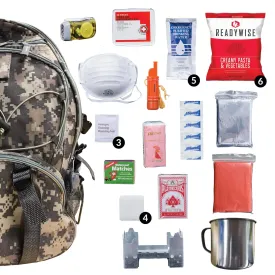 Survival Backpack - Camo, 64 Pieces